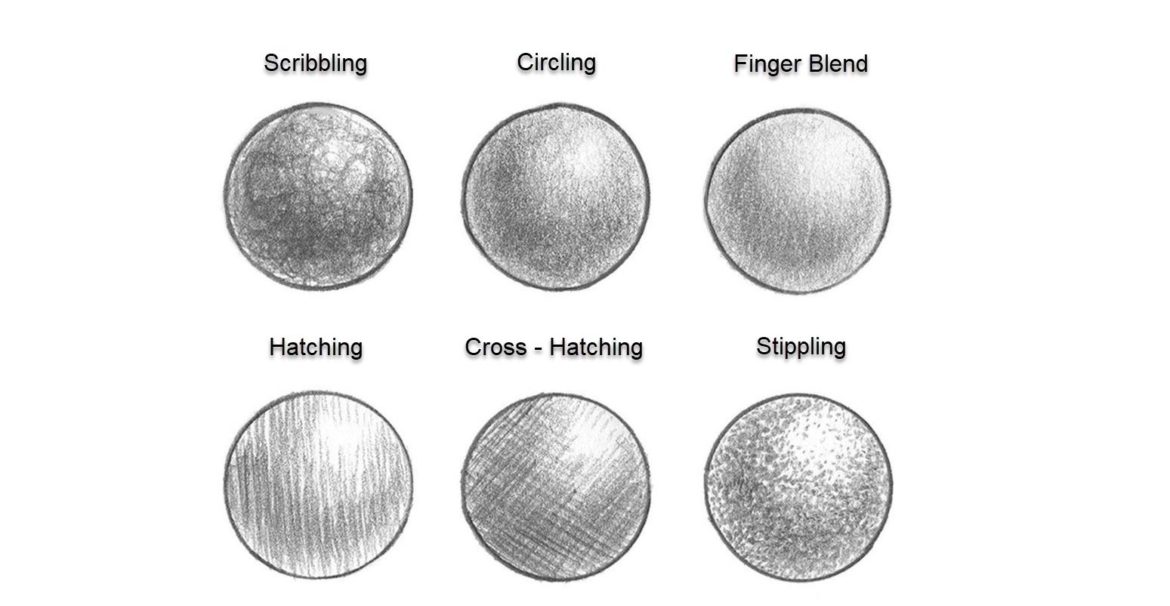 Drawing lines types