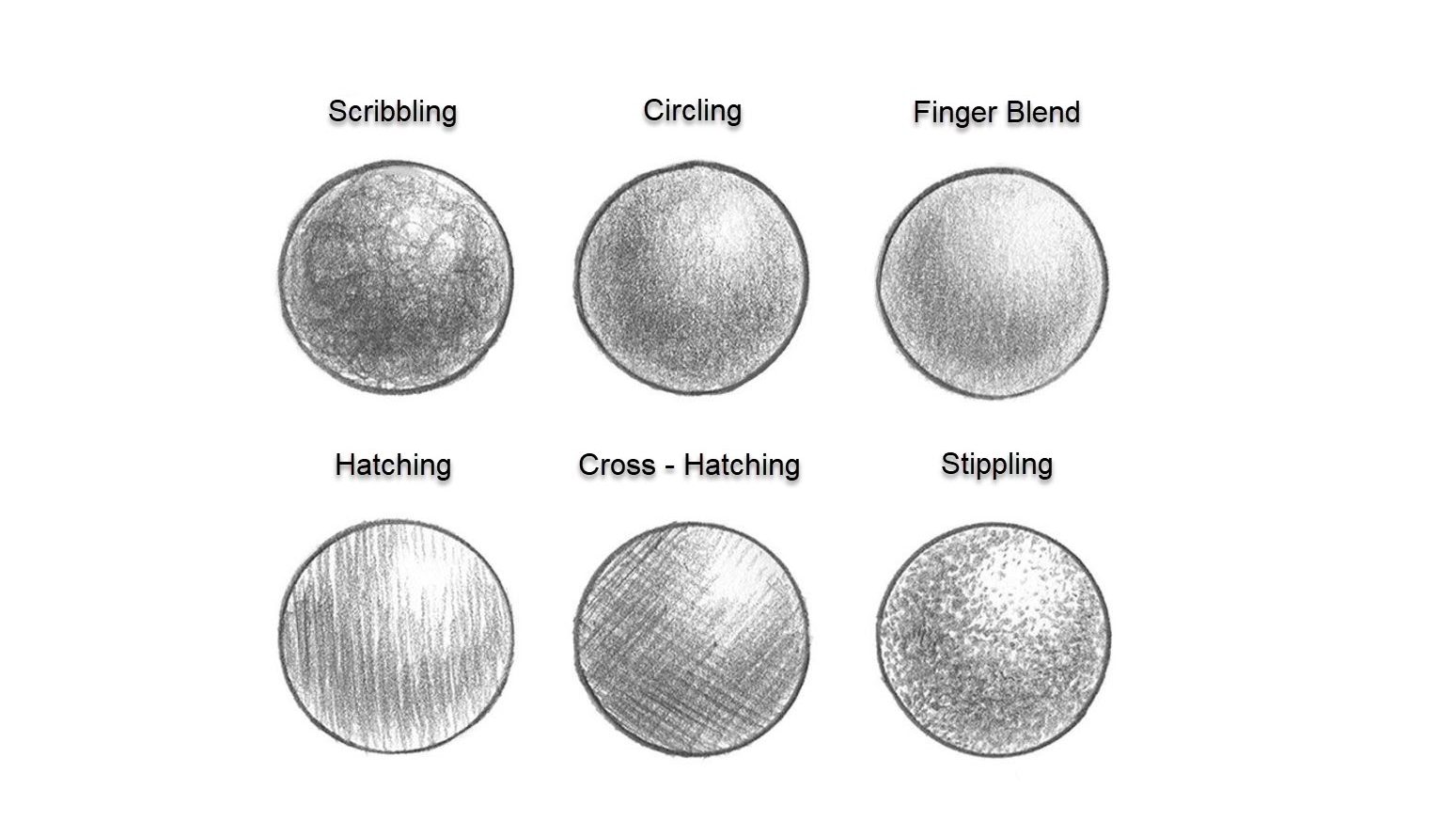 Drawing lines types